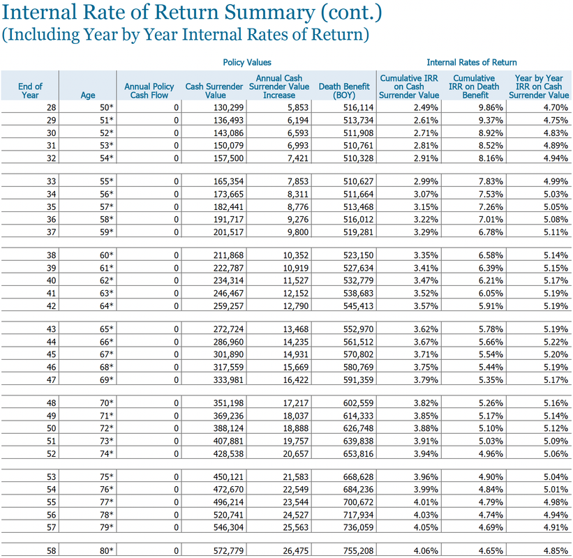 Adobe Acrobat Reader - Inforce illustration - 02142024.pdf (SECURED) 2024-02-25 at 12.40.07 PM