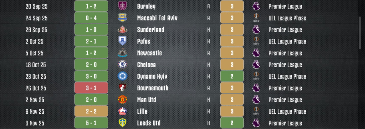 Screenshot-20251125-141735-FM26-Mobile.j