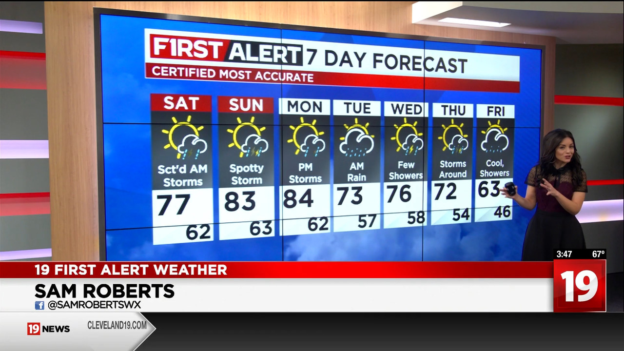 19 News at 3PM_20240426_20002100-0.ts_snapshot_48.00.071