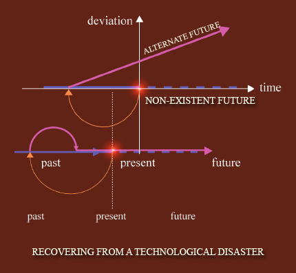[Image: fl2-20.jpg]