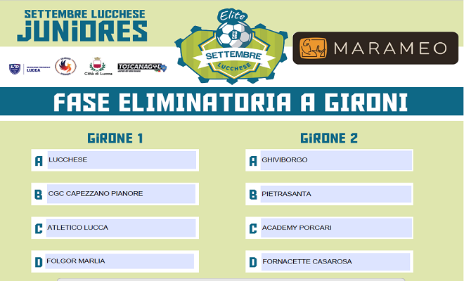 juniores-elite-settembre