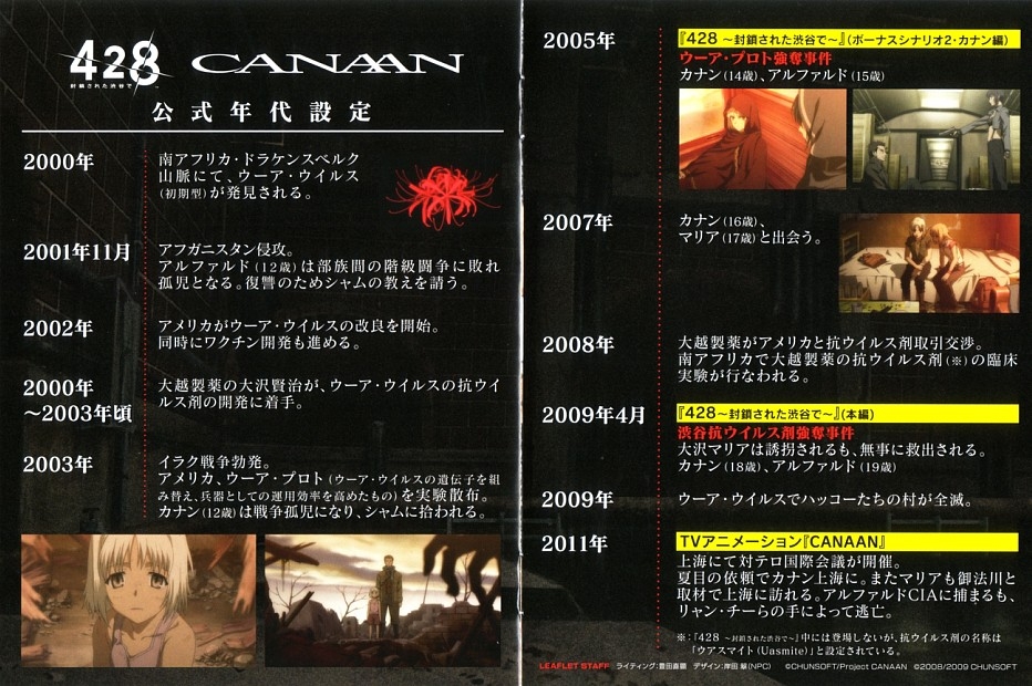 428-Canaan info booklet pages