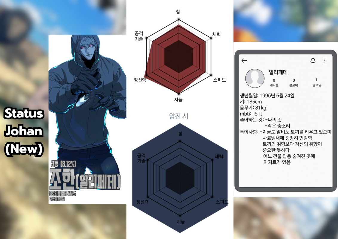 3 Status Johan (New)