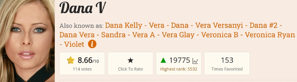 jana miartusova, nella a and dana v in answer #2413507