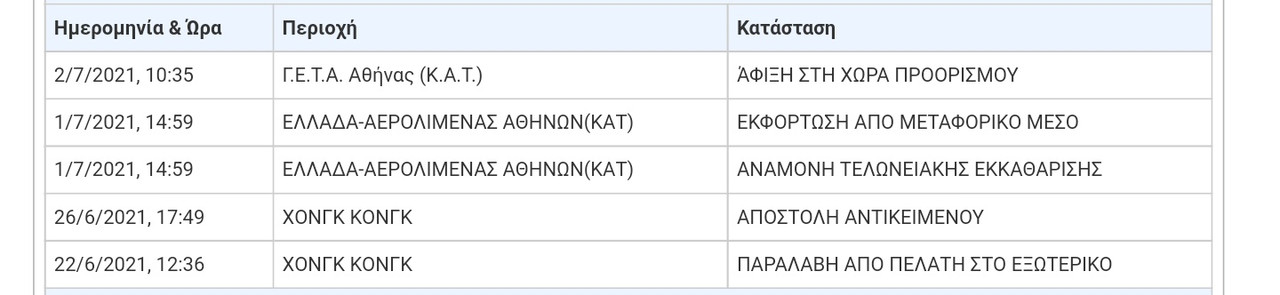 Εικόνα