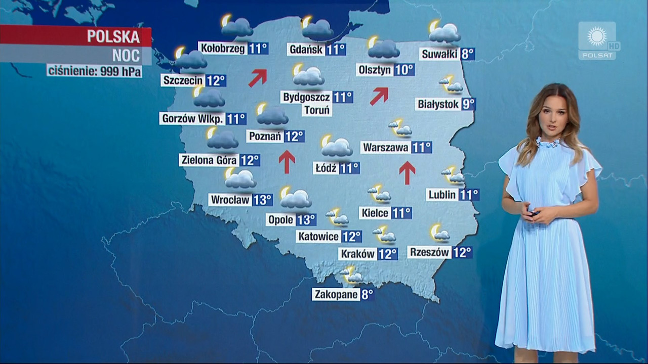 6 10 2018 paulina sykut polsat 3