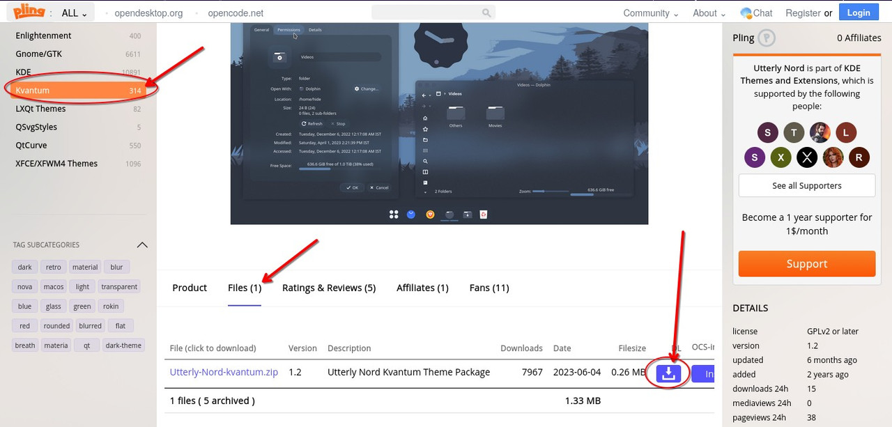 Зображення