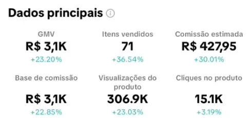 Métrica de resultado 2