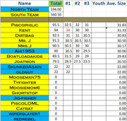 [Image: 6-26-2025-Update.jpg]