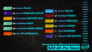 016-ISFL-second-team-offense-kickers