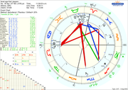 astro_2at_axial_age_karl_jaspers.79615.501670