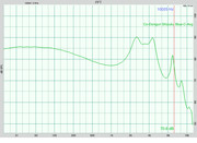 Co-Donguri Shizuku Blue Avg