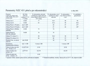 [Image: NZC431-nam-en-parametry.jpg]