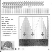 101