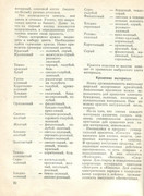 Makrame-1990-21