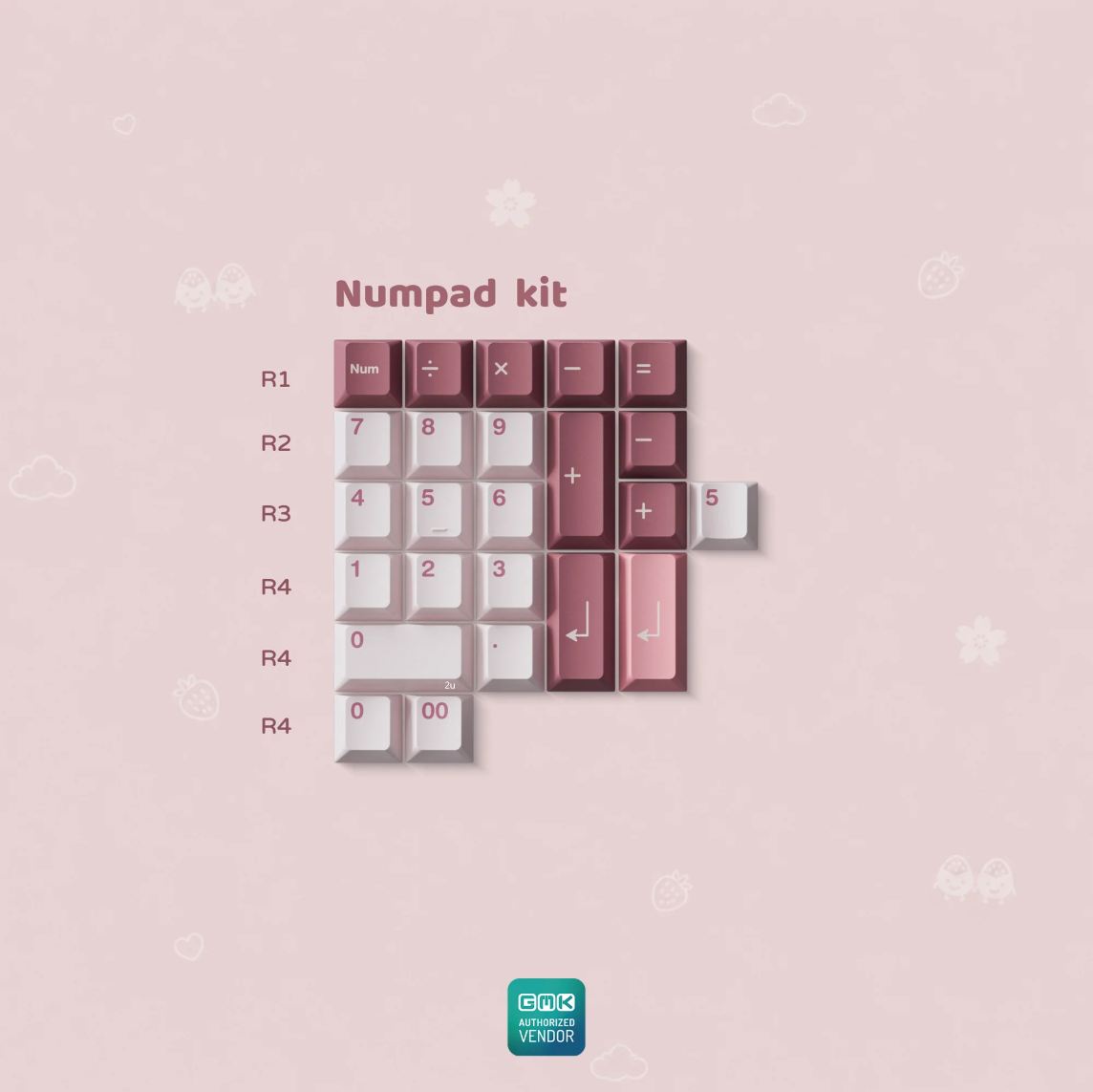 Numpad Kit