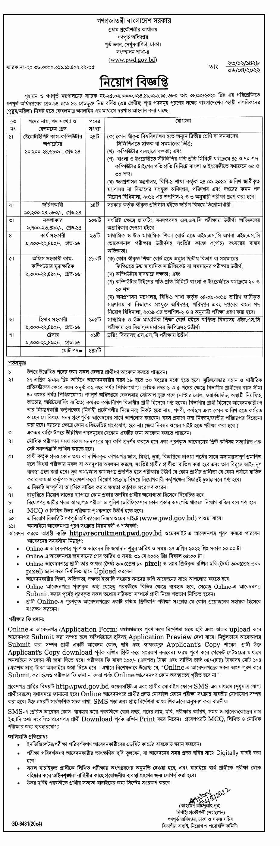 গণপূর্ত অধিদপ্তর নিয়োগ বিজ্ঞপ্তি 2022