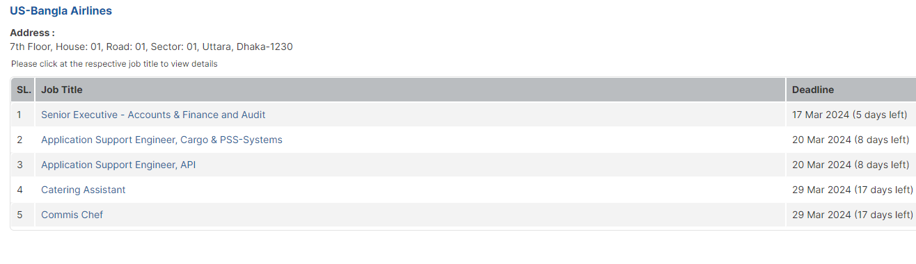Jobs US Bangla Airline