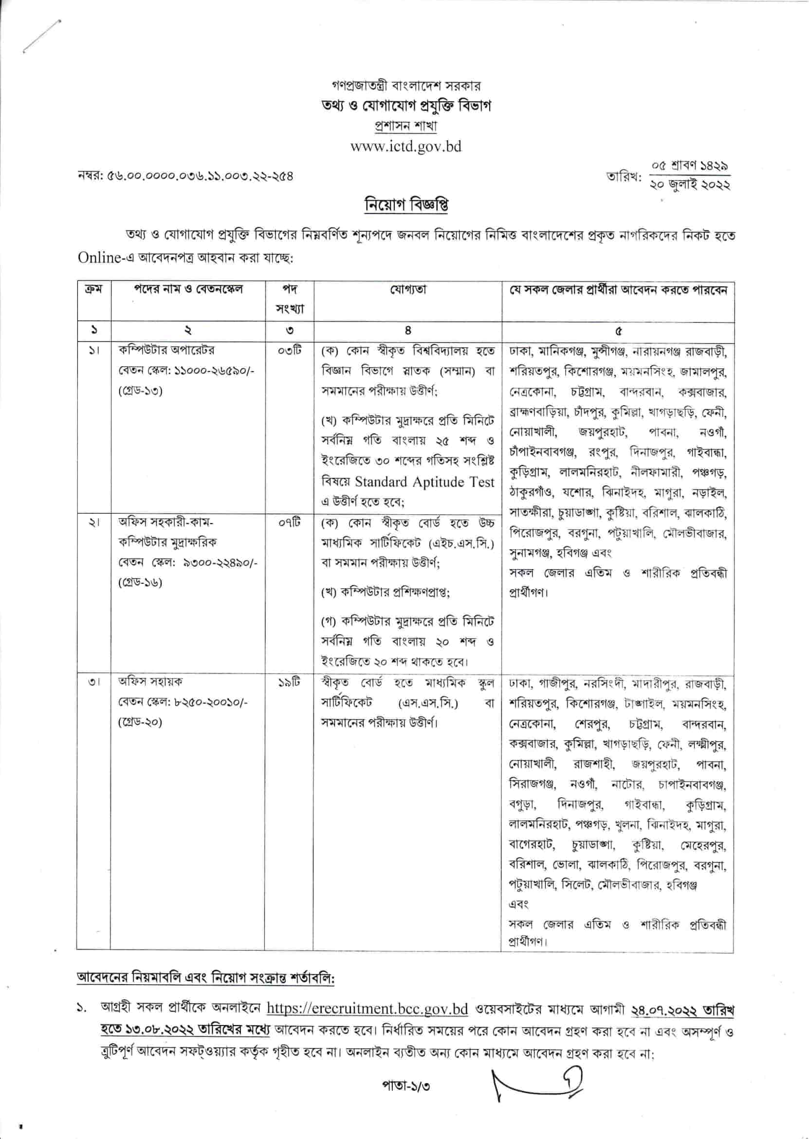 ICT Division Official Job Circular 2022