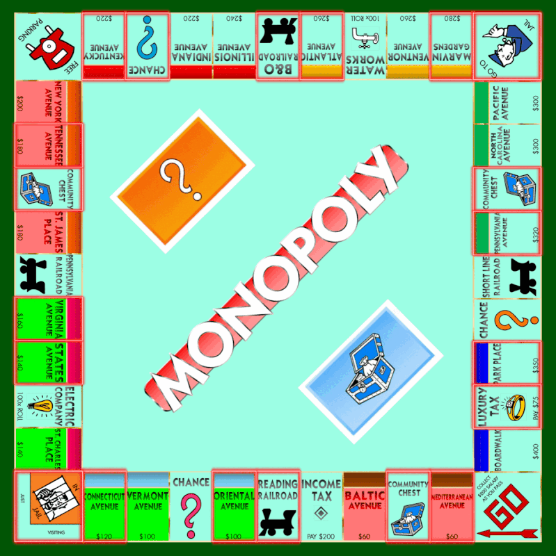 MONOPOLY [ABC] Test Pilot NGC Net Game Central