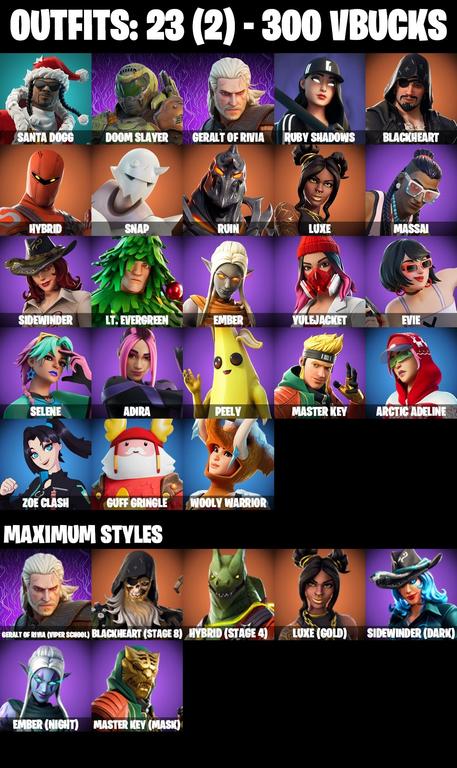 skins comp