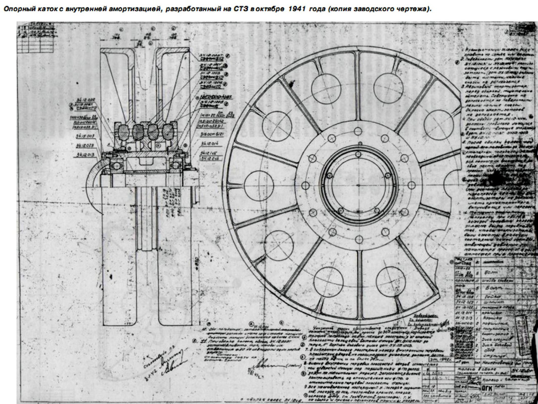 Каток ВА СТЗ