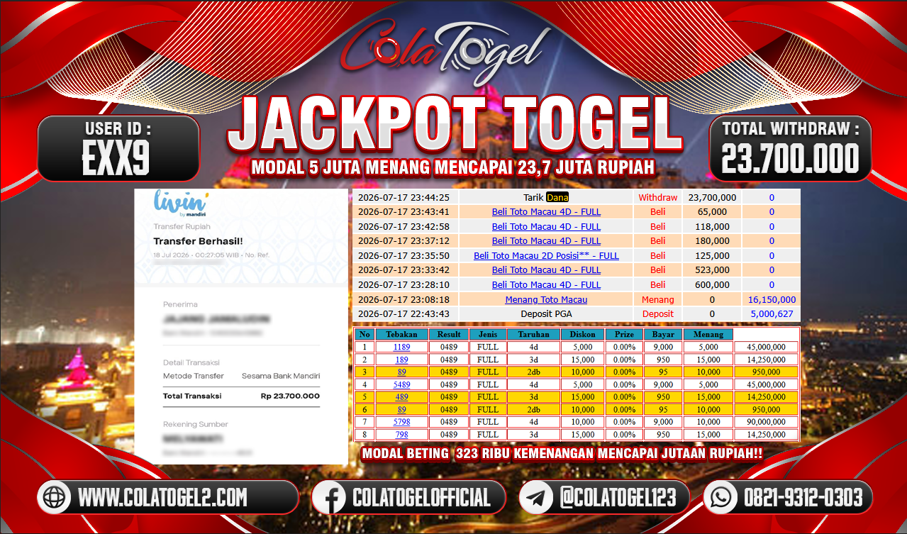JACKPOT TOTO MACAU!! 