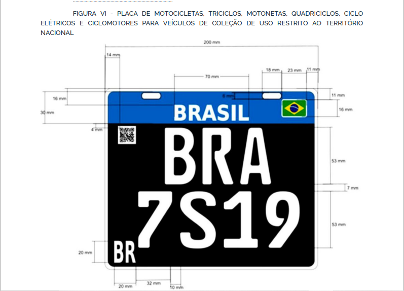 NOVA PLACA "PRETA" MERCOSUL  8