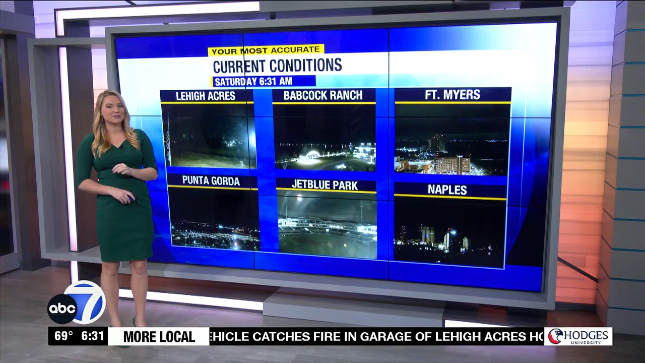 01.21 - 11.00.00 - More in the Morning Weekend 6 Saturday  ᴺᵉʷ. News ....ts_snapshot_00.31.34.249