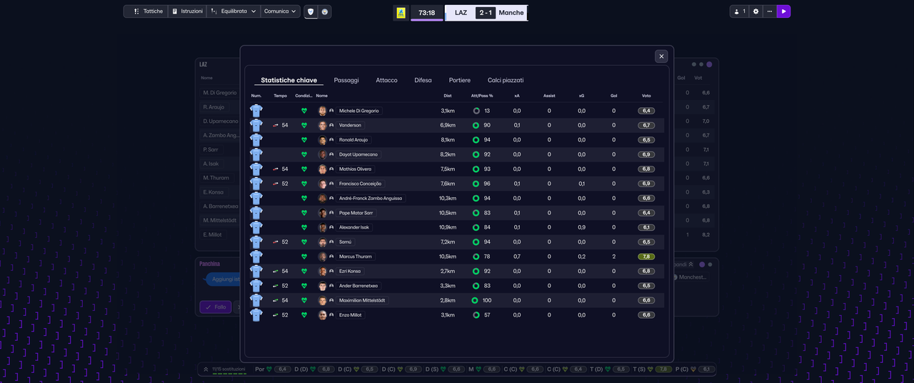 [Immagine: Football-Manager-26-28-01-2026-22-20-36.png]