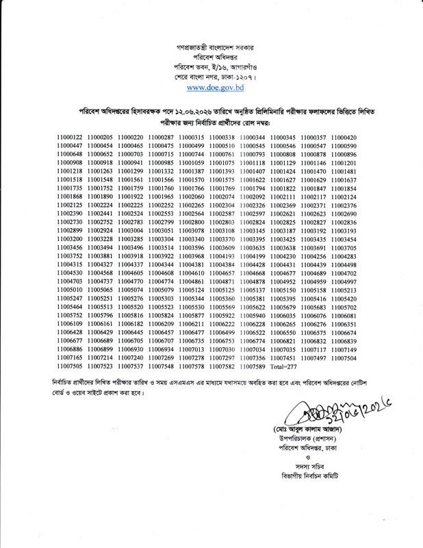 DOE-Accountant-Exam-Result-2026-PDF-1