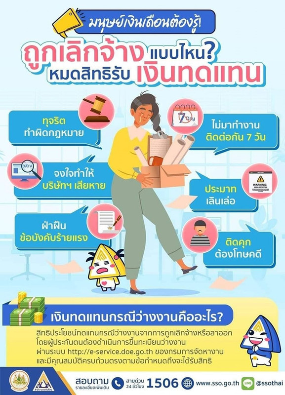 มนุษย์เงินเดือนต้องรู้ ถูกเลิกจ้างแบบไหน หมดสิทธิรับเงินทดแทน — News