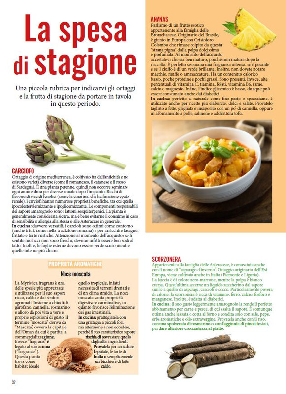 Ric per il mio Bimby Feb-Mar 2024 (5)