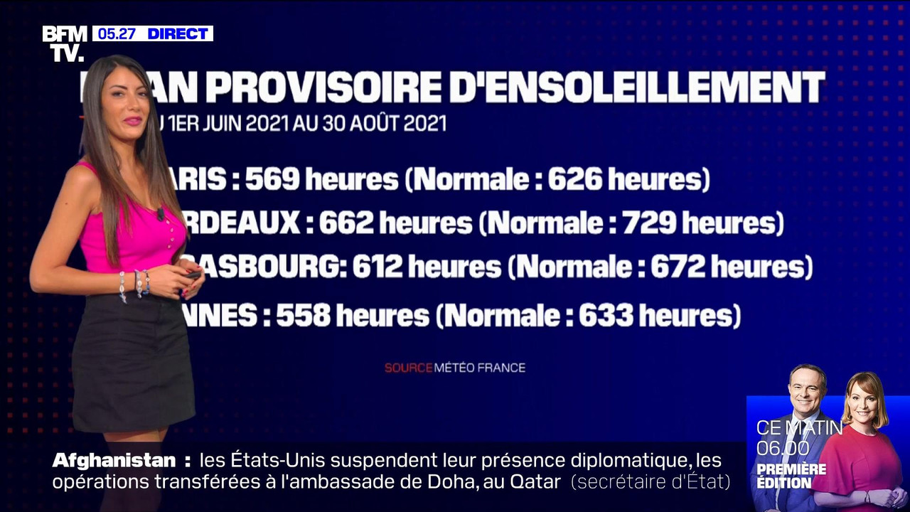 08.31 - 03.30.00 - Première édition..ts_snapshot_01.02.30_[2021.08.31_12.28.17]