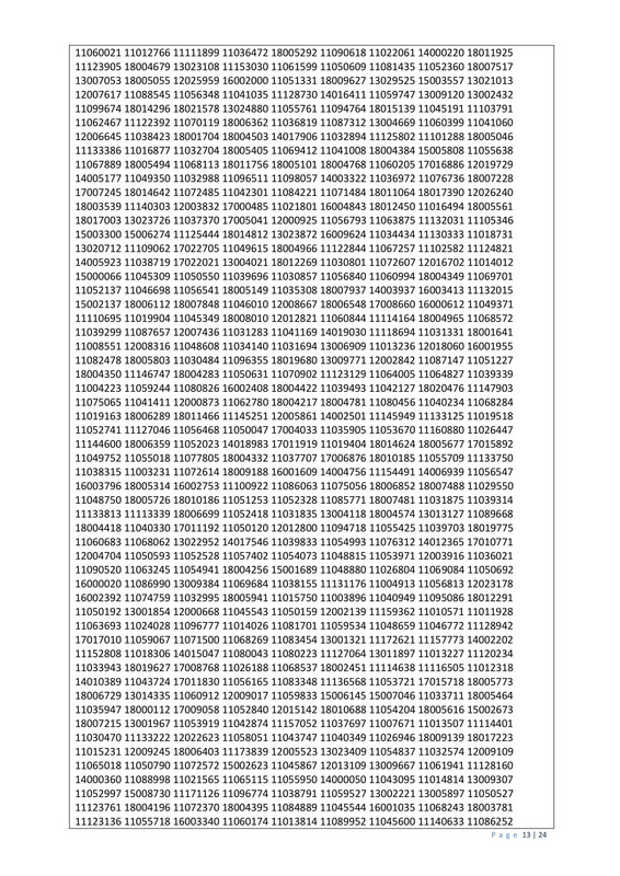 44th-BCS-Revised-Supplementary-Final-Result-2025-PDF-13