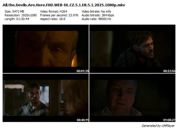 Všichni ďáblové jsou tady / All the Devils Are Here (2025)