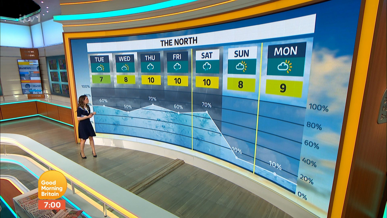 01.31 - 06.00.00 - Good Morning Britain. Britain's weekday breakfast ....ts_snapshot_06.00.566