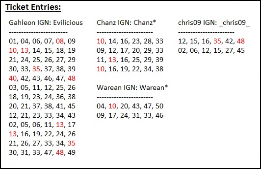 December-10-Draw-Result.jpg