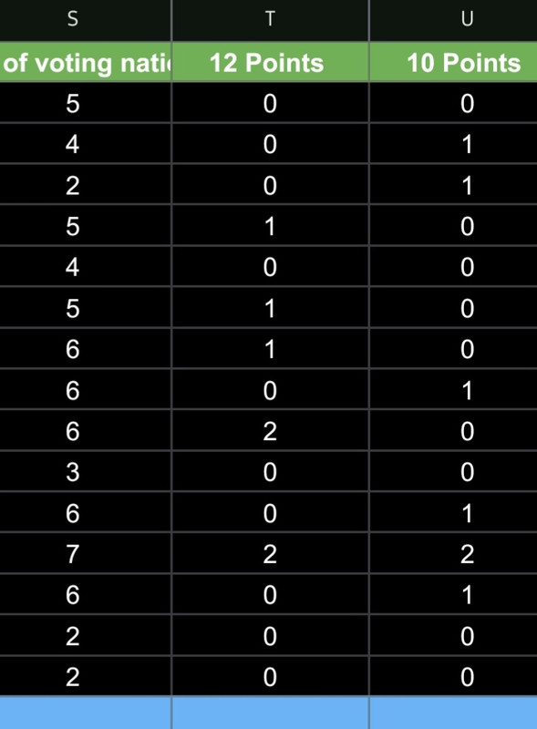 Screenshot 20260208 184046 Sheets