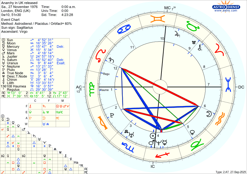 astro_w2at_anarchy_in_uk_released.4488.2733131