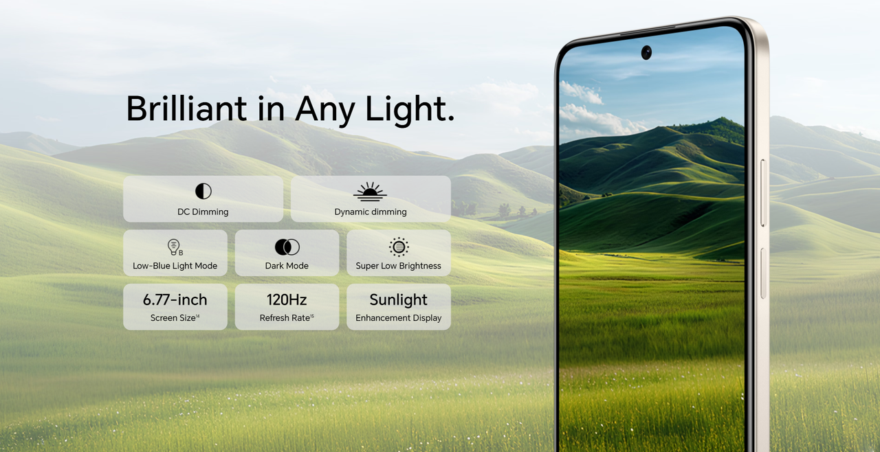 Oppo A5x Military