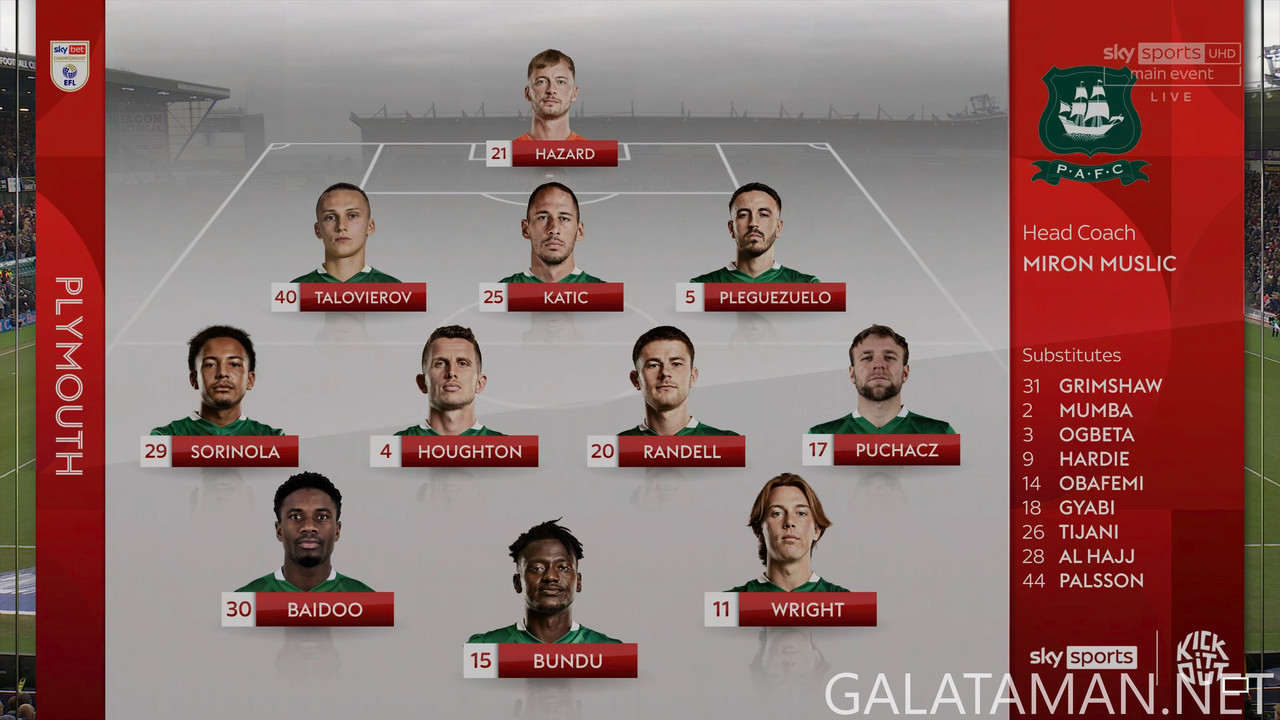 20250201-PLY-WBA-EFL_0-4K.ts_snapshot_00.50.21.455