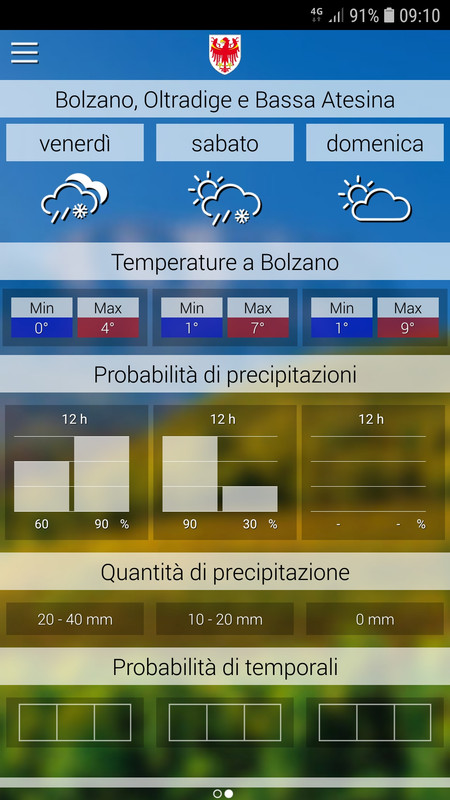 Screenshot_20190129-091011_Weather South Tyrol