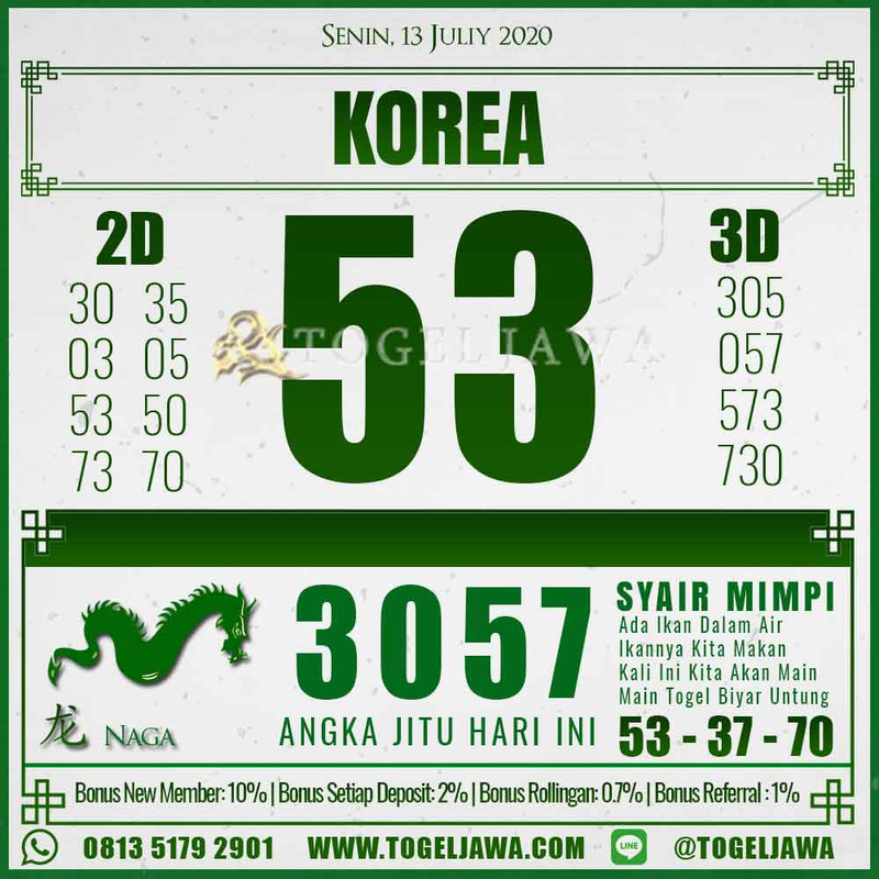 Prediksi Korea Tanggal 2020-07-13