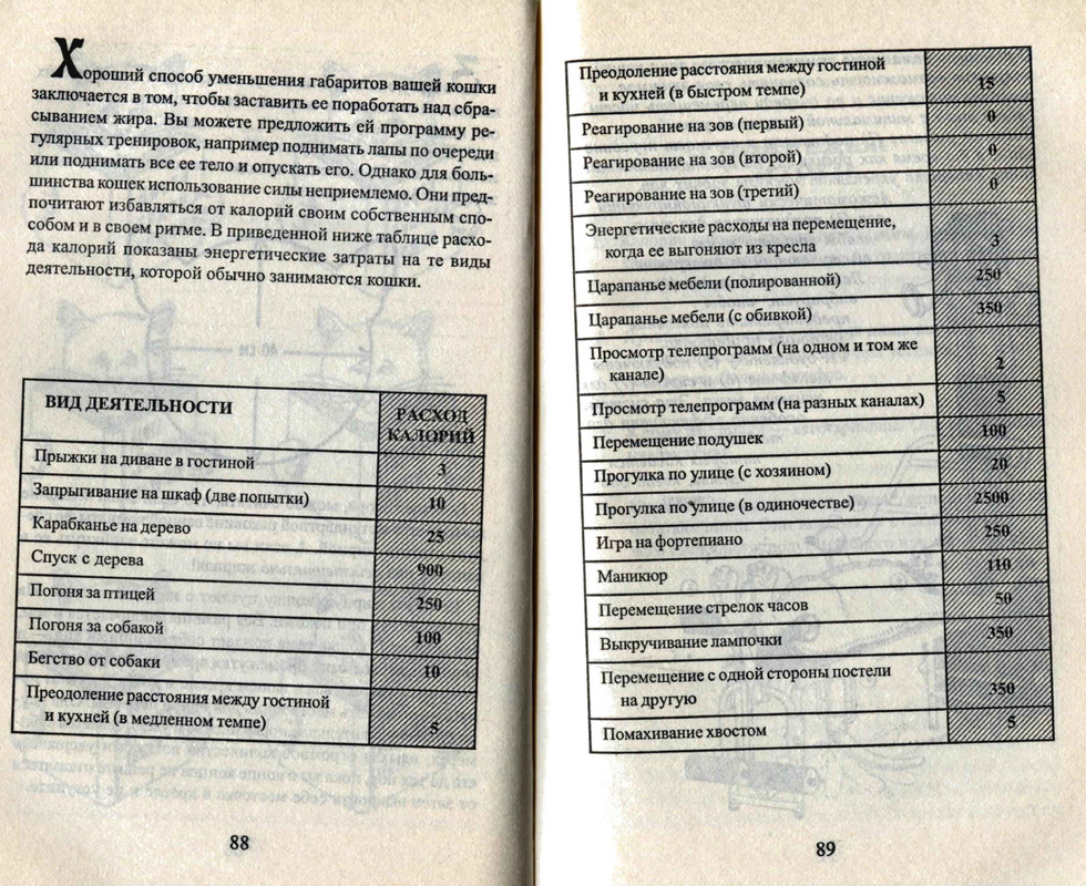 Bejker-Stiven-Kak-zhit-s-koshkoj-nevrotikom-page-0046