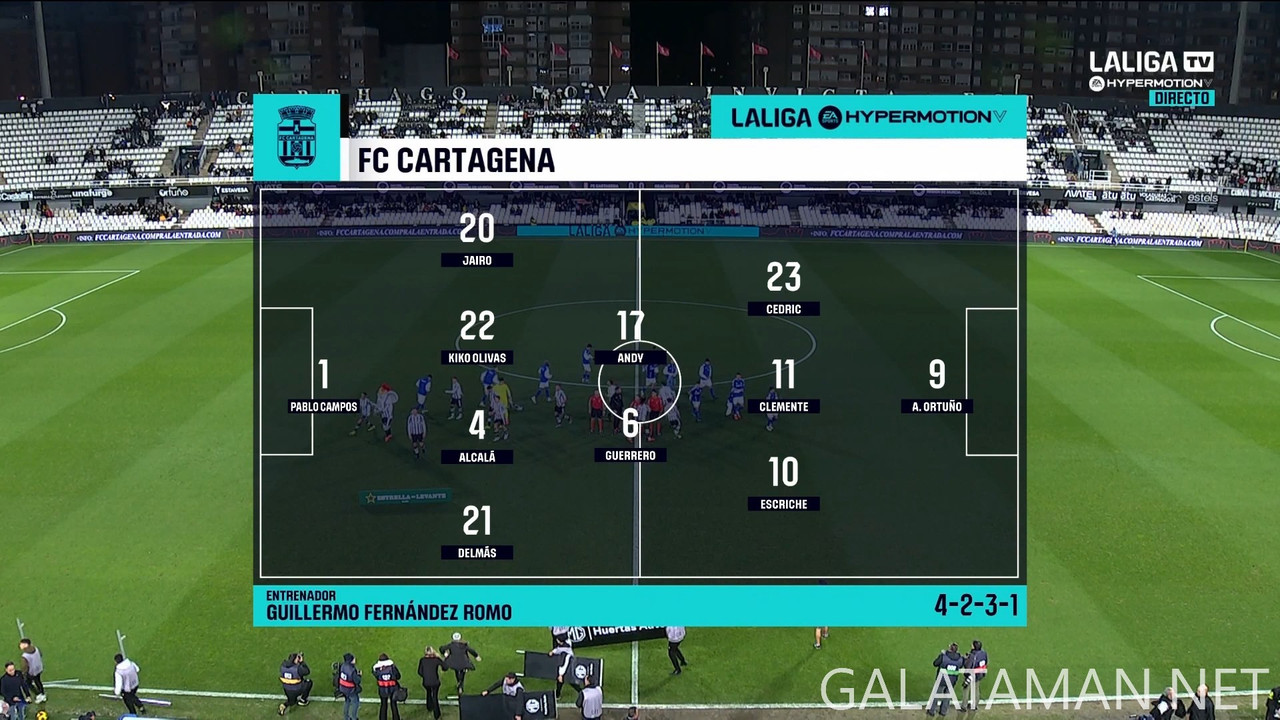 [Image: 01-17-20-15-00-La-Liga-TV-Hypermotion-FH...42-117.jpg]