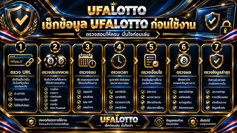 เช็กข้อมูล UFALOTTO