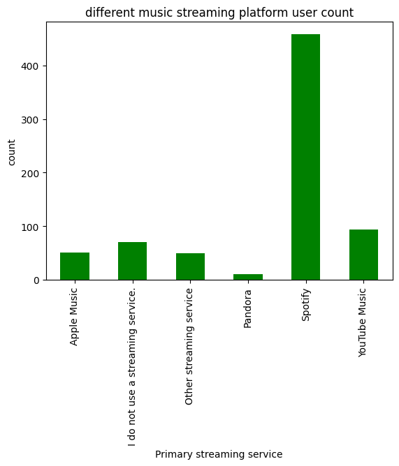 bar-graph.png