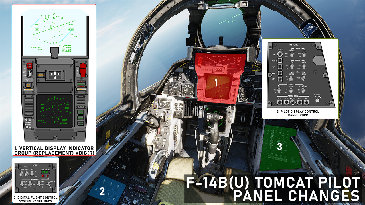 F14 F14BU Differences Pilot