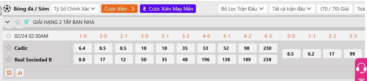Tỷ lệ tỷ số chính xác Cadiz vs Real Sociedad B